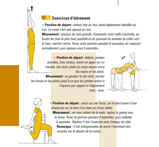 Prendre soin de son dos