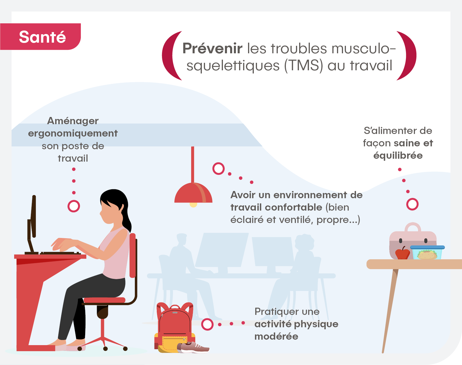 Prévention santé pour les artisans